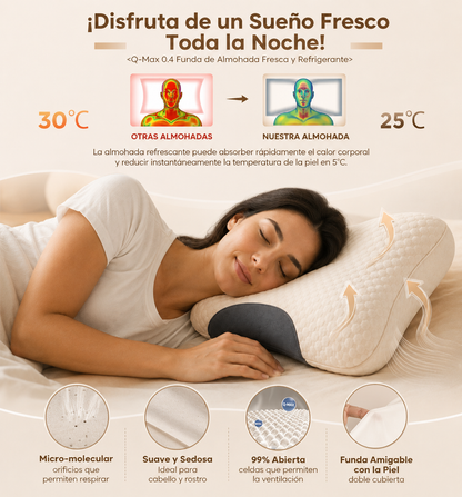 Almohada Cervical Ortopedica