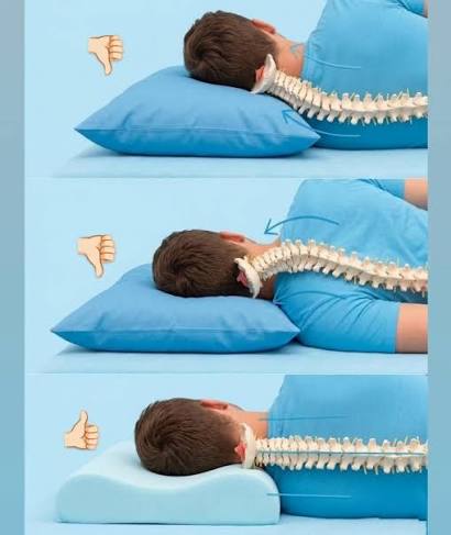 Almohada Cervical Ortopedica
